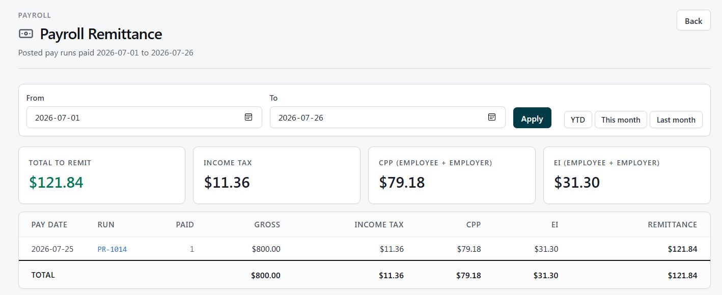 Covered payroll remittance report showing total due and income tax, CPP, and EI components